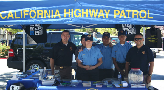 CHP Explorers